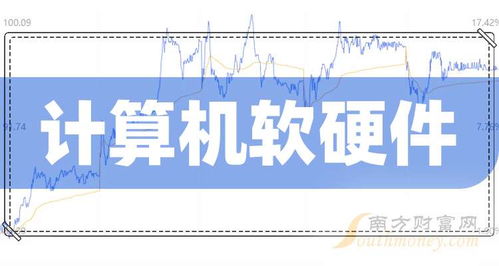 2025年8月22日全球計算機軟硬件相關企業縱覽